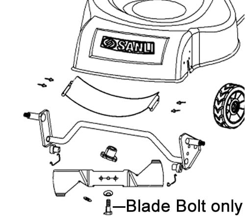 Sanli lawn mower discount blades