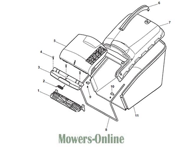 P - Mowers Online Lawn mower parts diagram with labels