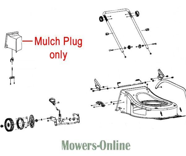 P - Mowers Online Lawn mower mulch plug parts diagram