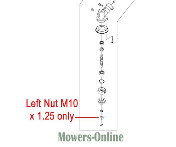 P - Mowers Online