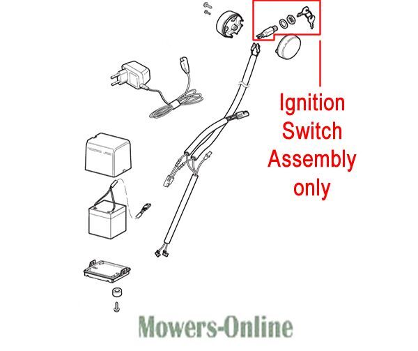 P - Mowers Online