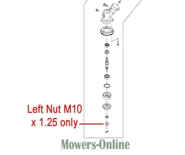 P - Mowers Online