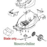 P - Mowers Online Lawn mower blade assembly parts diagram