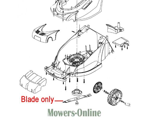 P - Mowers Online