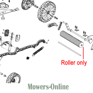Lawn mower roller assembly parts diagram